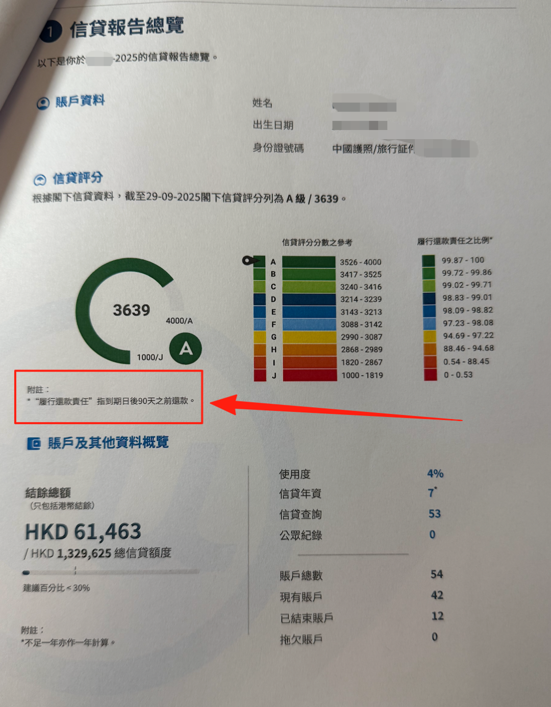 申请港卡必看,香港环联信贷报告TransUnion最新解读