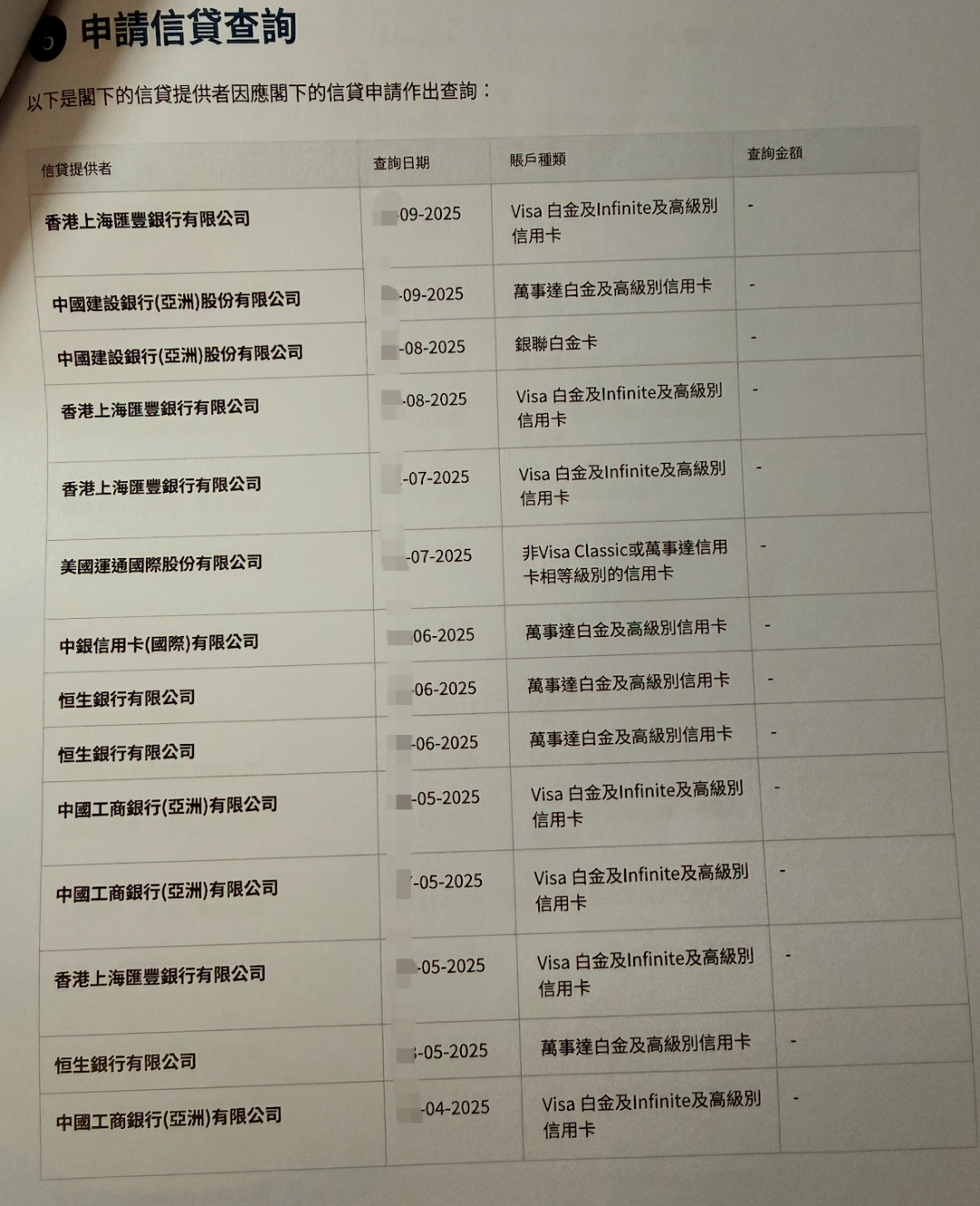 申请港卡必看,香港环联信贷报告TransUnion最新解读