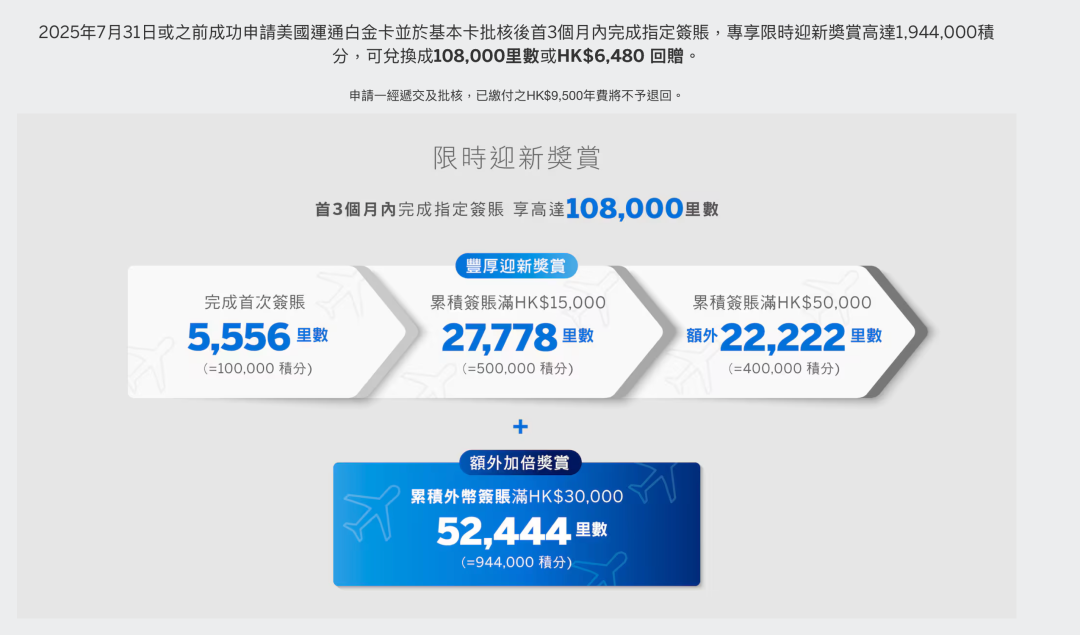 速度冲,放水秒批38万额度,年赚2万+的香港运通白金卡