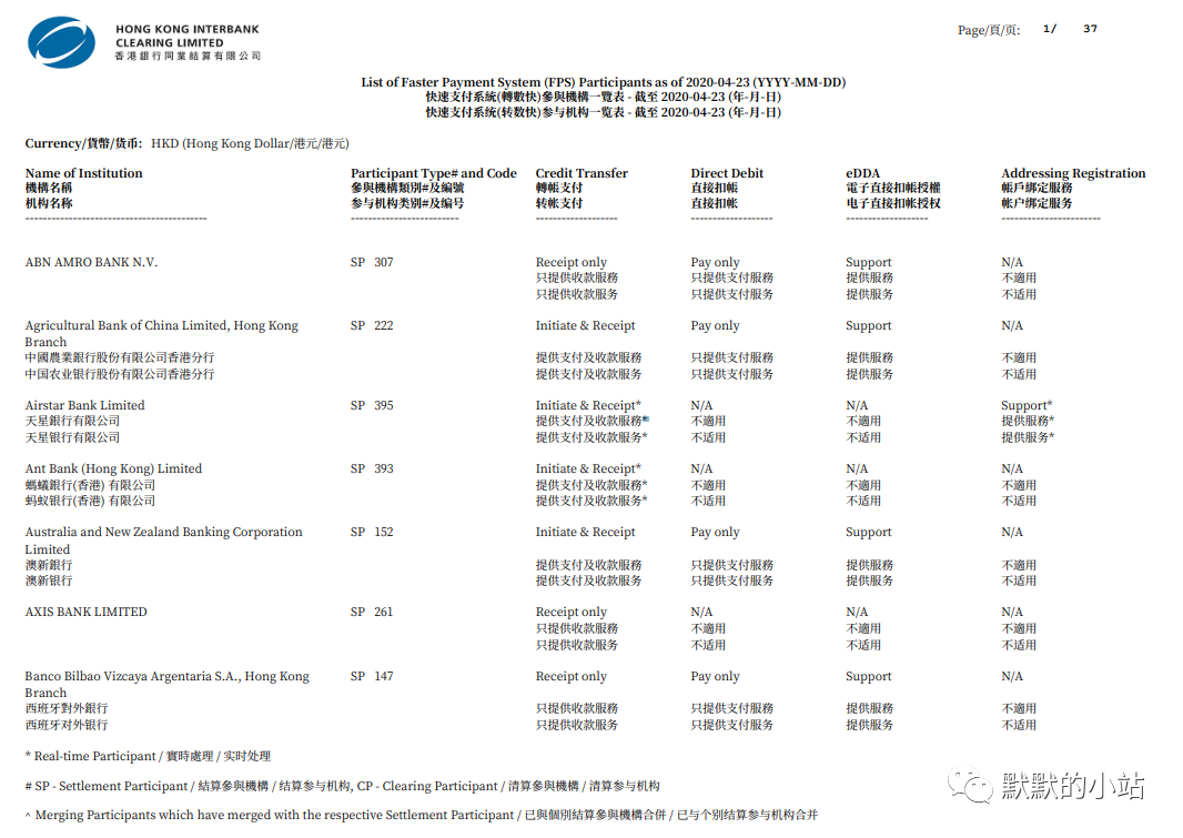 香港银行转账系统介绍（转数快）