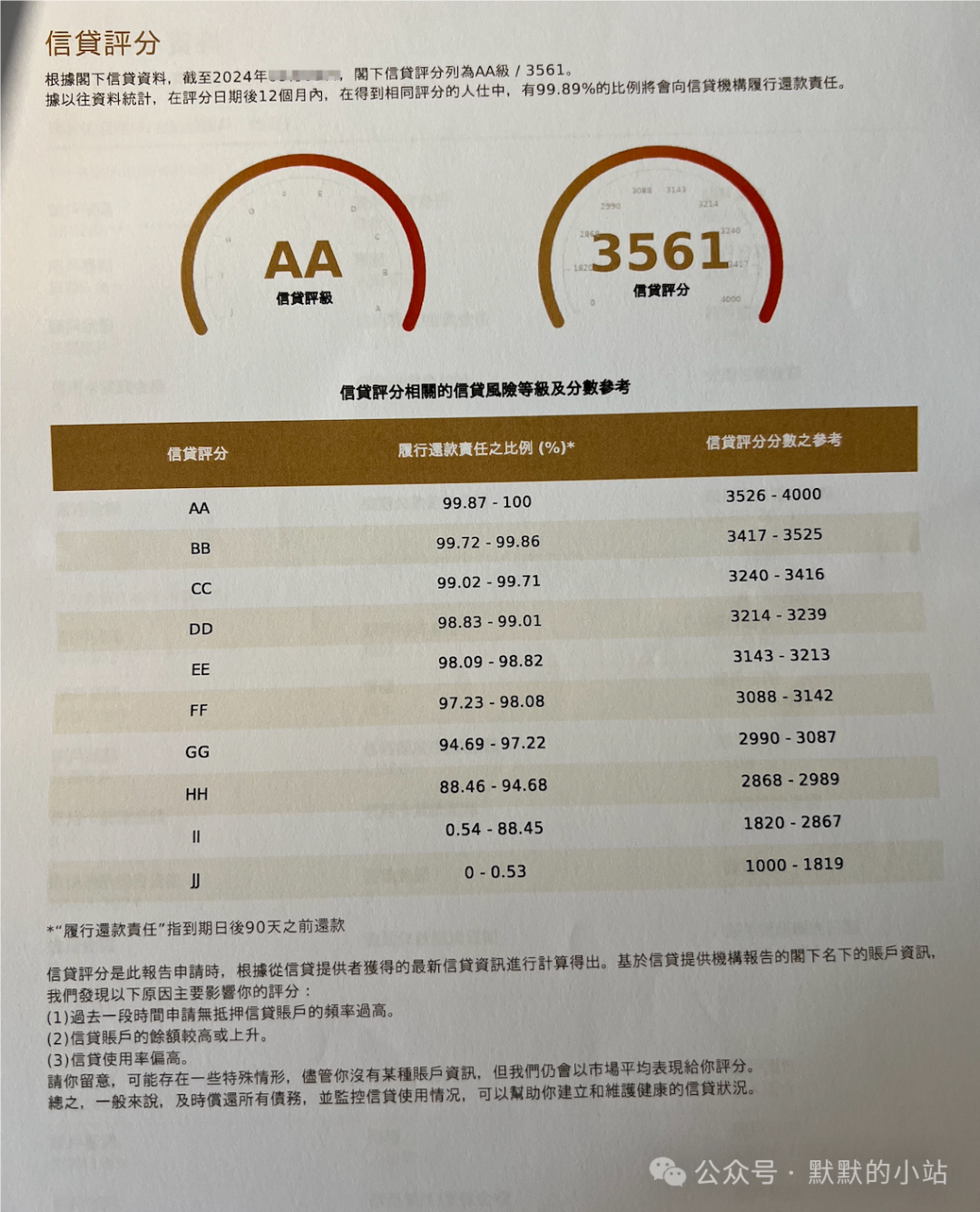 香港信报之平安金融壹账通征信 最全解读